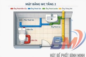 Cách đi ống nước nhà vệ sinh tầng 2 đúng kỹ thuật